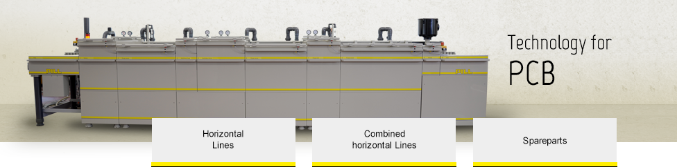 Technologie für Leiterplatten